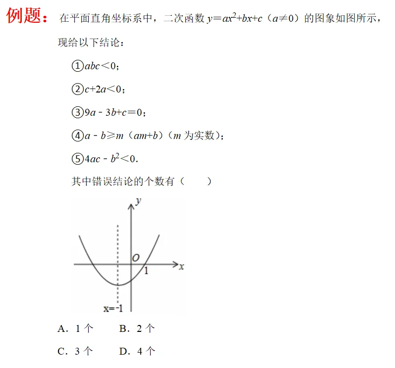 中考高频考点:二次函数的图像与系数的关系-第2张图片-四季读书网 中考高频考点:二次函数的图像与系数的关系-第2张图片-四季读书网