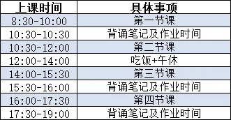 初三全托|锁定中考黄金提分期,全力奔赴理想高中!-第9张图片-四季读书网 初三全托|锁定中考黄金提分期,全力奔赴理想高中!-第9张图片-四季读书网