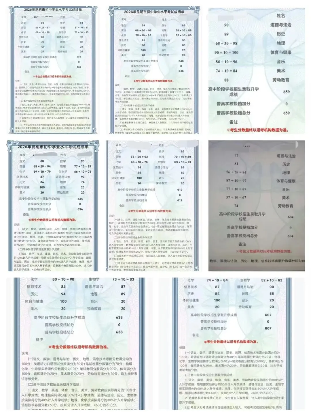 初三全托|锁定中考黄金提分期,全力奔赴理想高中!-第55张图片-四季读书网 初三全托|锁定中考黄金提分期,全力奔赴理想高中!-第55张图片-四季读书网