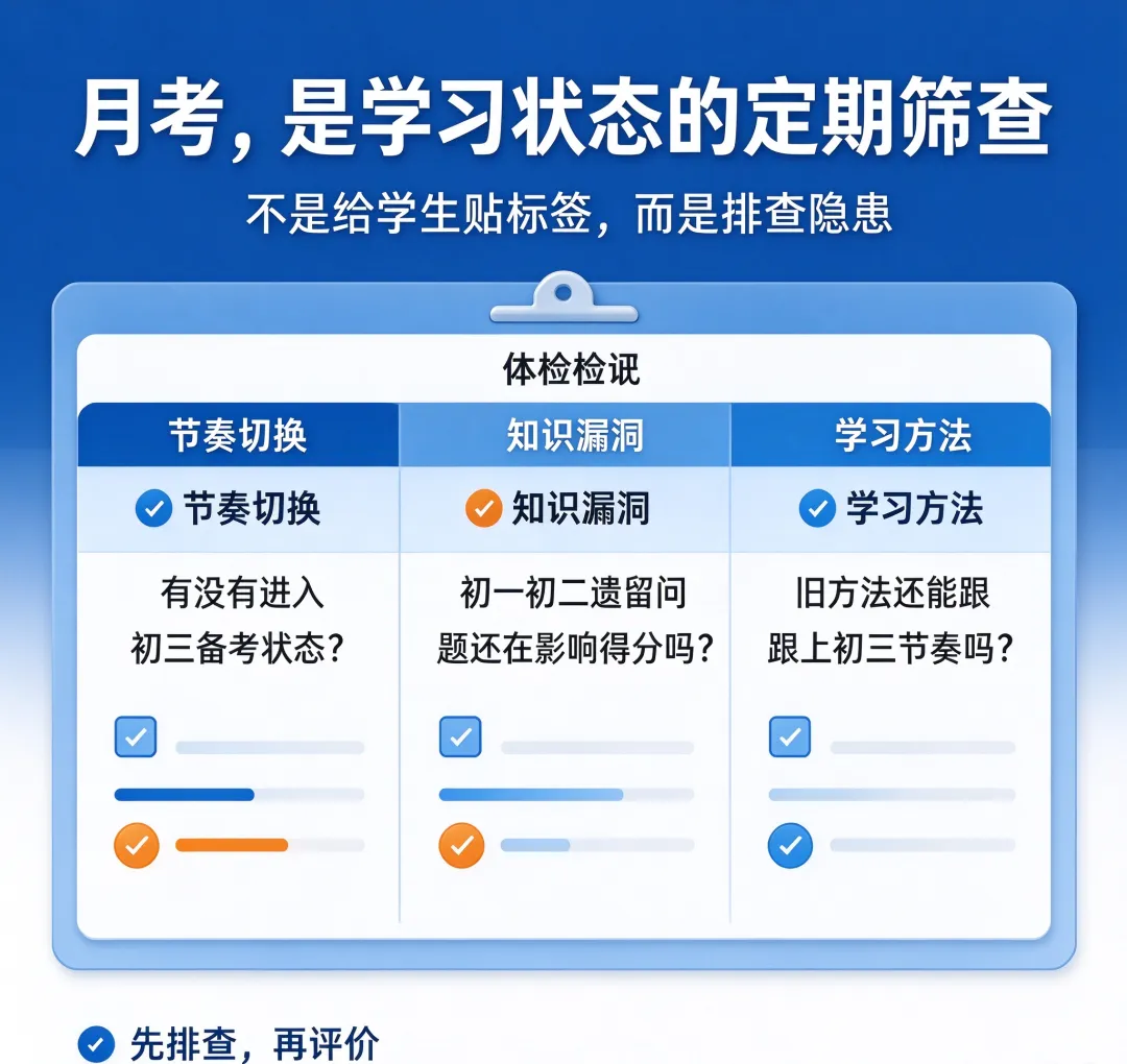 初三首考落幕:别让月考后的决心,只撑 3 天-第11张图片-四季读书网 初三首考落幕:别让月考后的决心,只撑 3 天-第11张图片-四季读书网