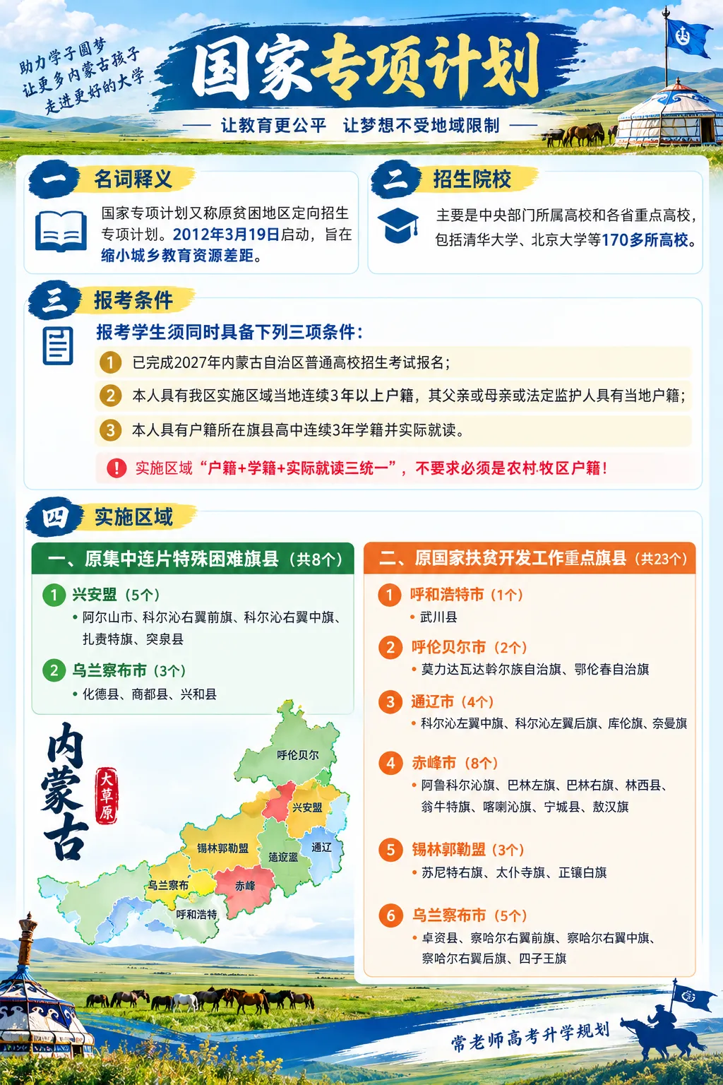 高考报名在即,三大专项计划+免费医学定向+“兴边固边”专项如何选择?-第4张图片-四季读书网