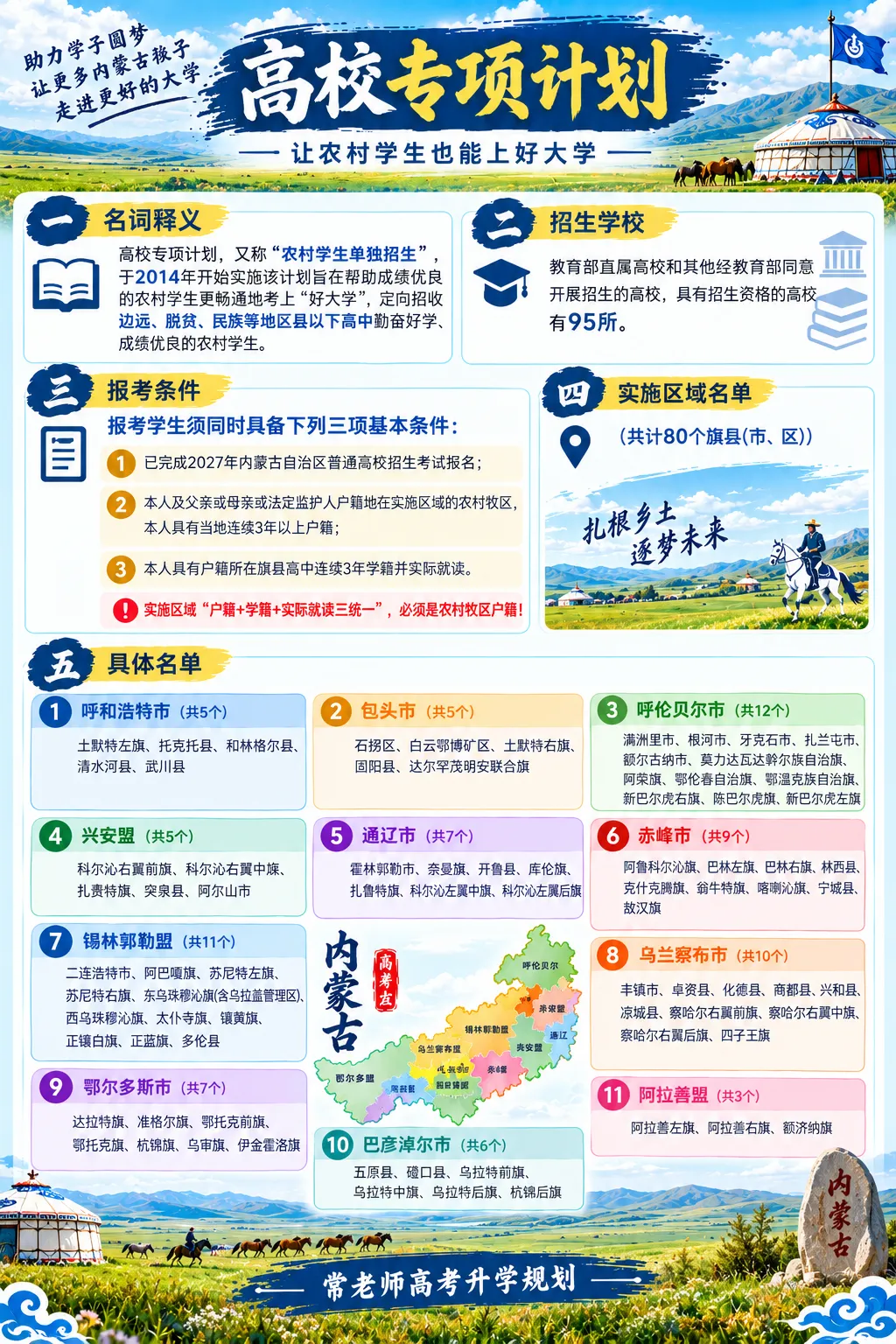 高考报名在即,三大专项计划+免费医学定向+“兴边固边”专项如何选择?-第5张图片-四季读书网