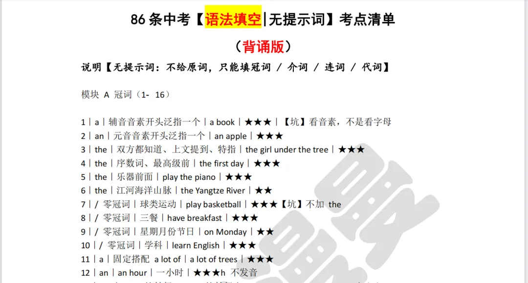 中考英语【语法填空专项突破系列】高分必备(4份pdf可下载打印)-第3张图片-四季读书网