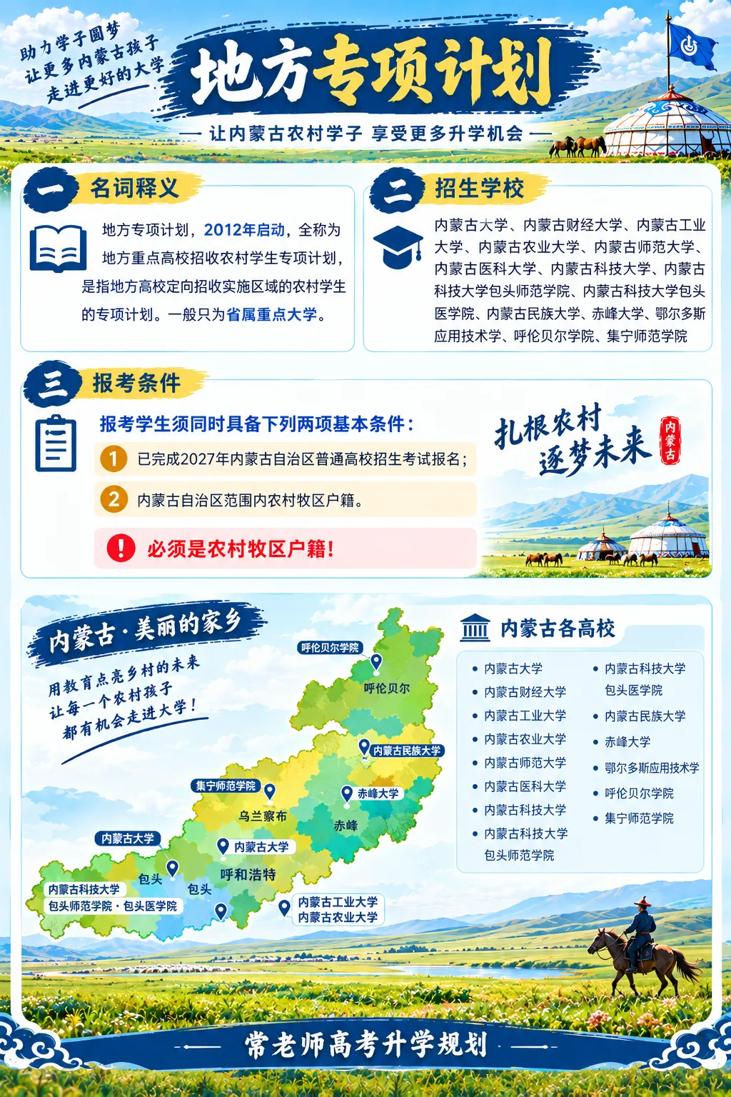 高考报名在即,三大专项计划+免费医学定向+“兴边固边”专项如何选择?-第6张图片-四季读书网