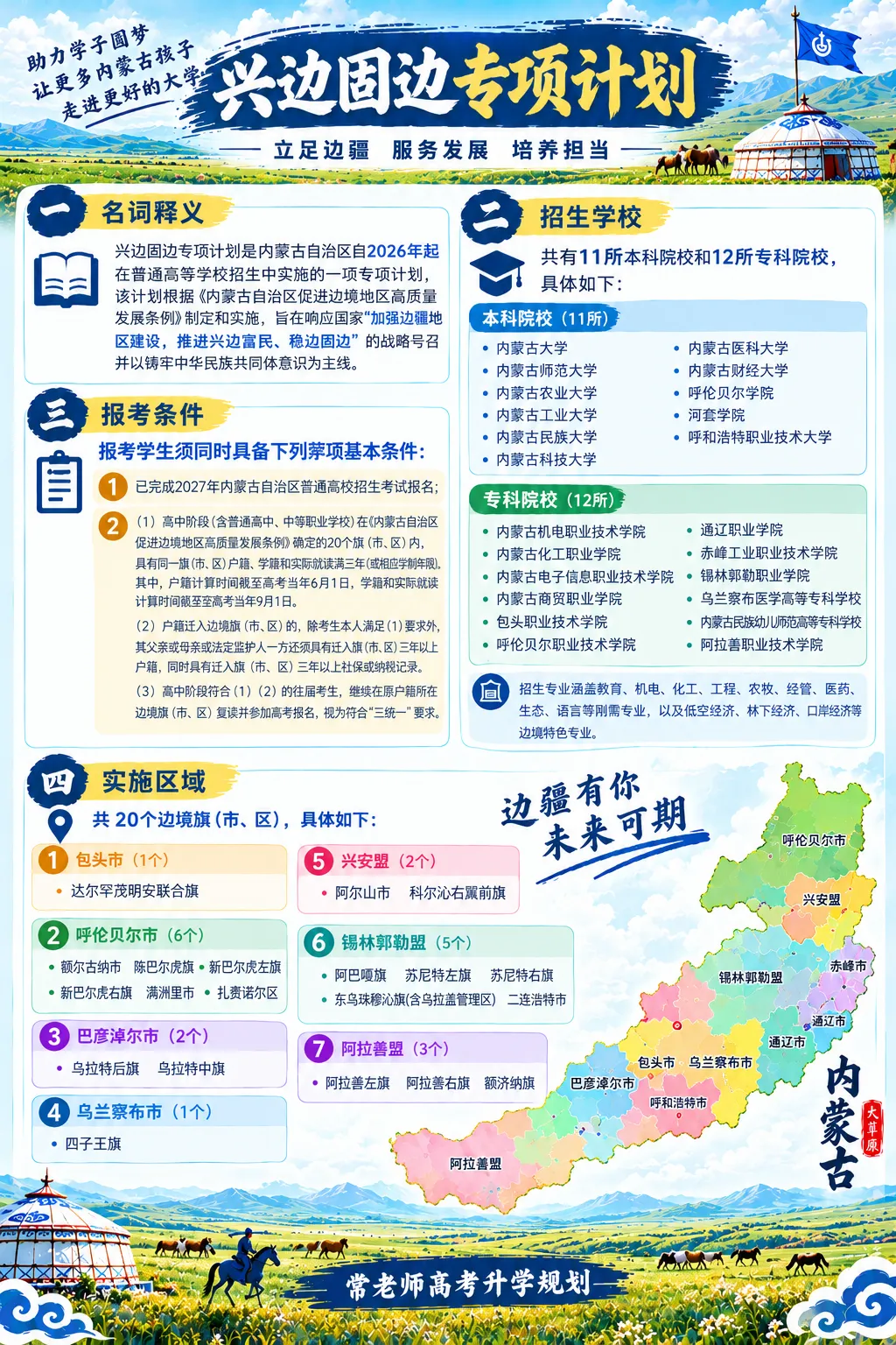 高考报名在即,三大专项计划+免费医学定向+“兴边固边”专项如何选择?-第7张图片-四季读书网