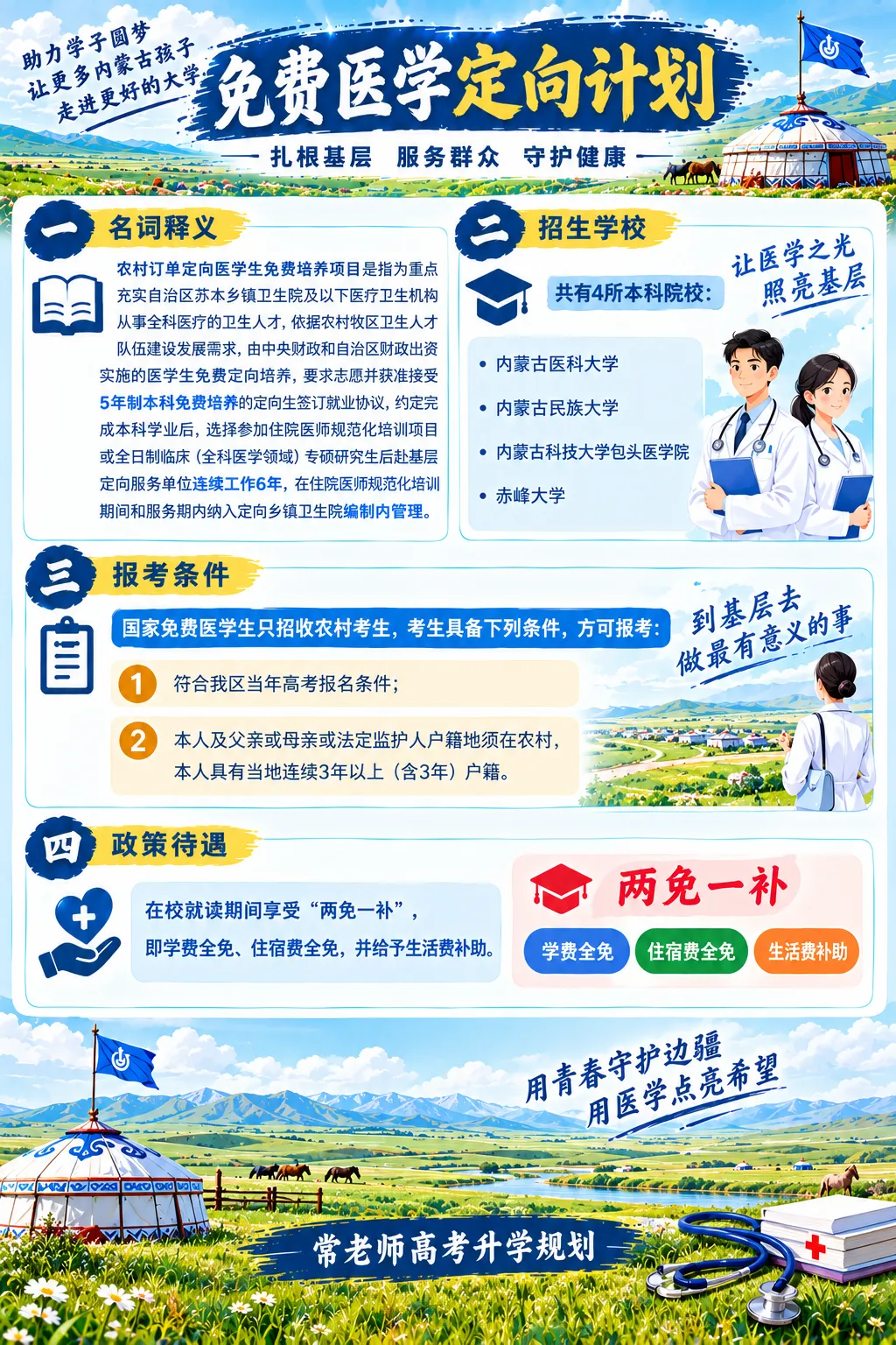 高考报名在即,三大专项计划+免费医学定向+“兴边固边”专项如何选择?-第8张图片-四季读书网