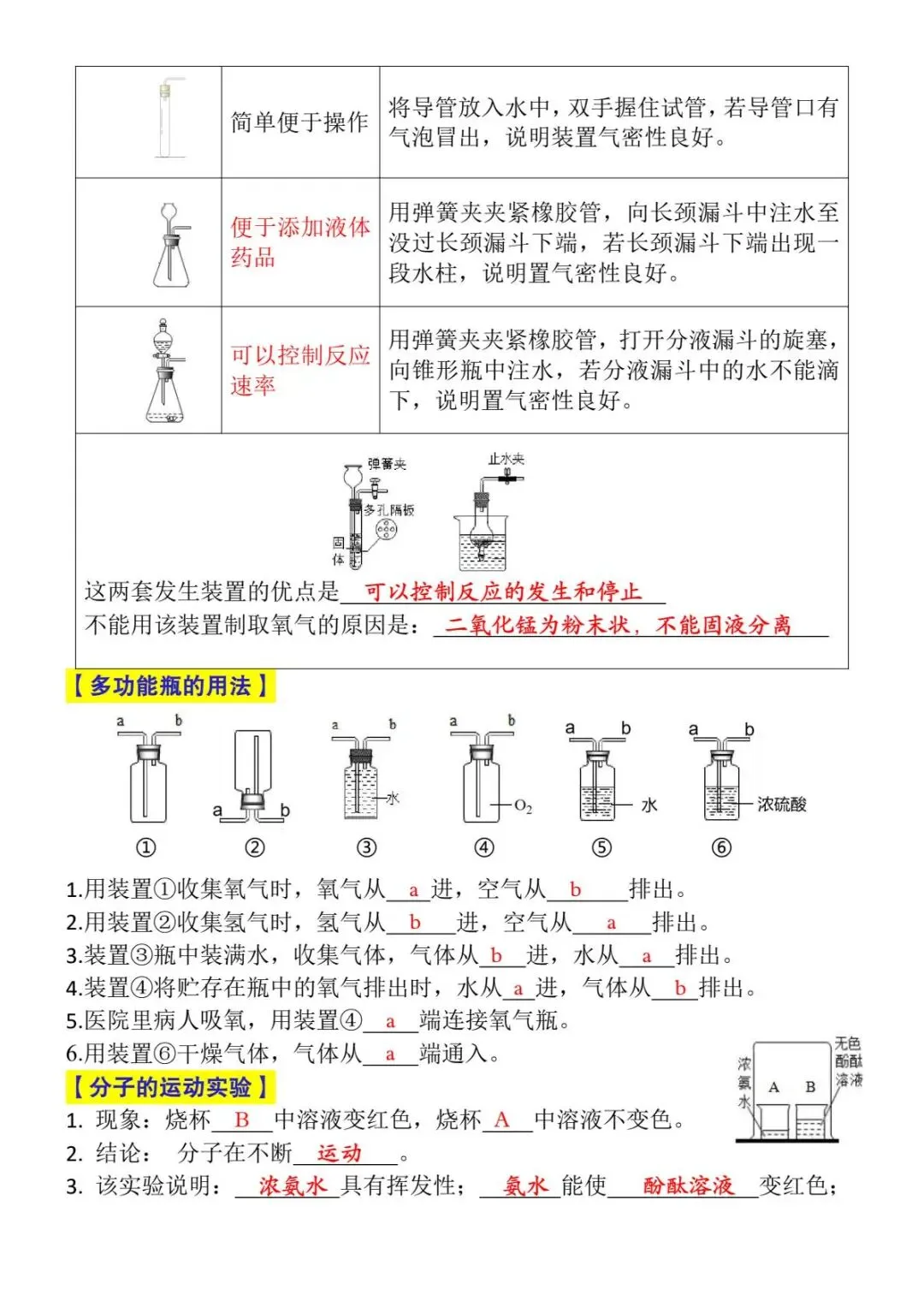 初三化学22个必考实验及考点填空附答案解析,100%会考!可下载打印-第10张图片-四季读书网 初三化学22个必考实验及考点填空附答案解析,100%会考!可下载打印-第10张图片-四季读书网