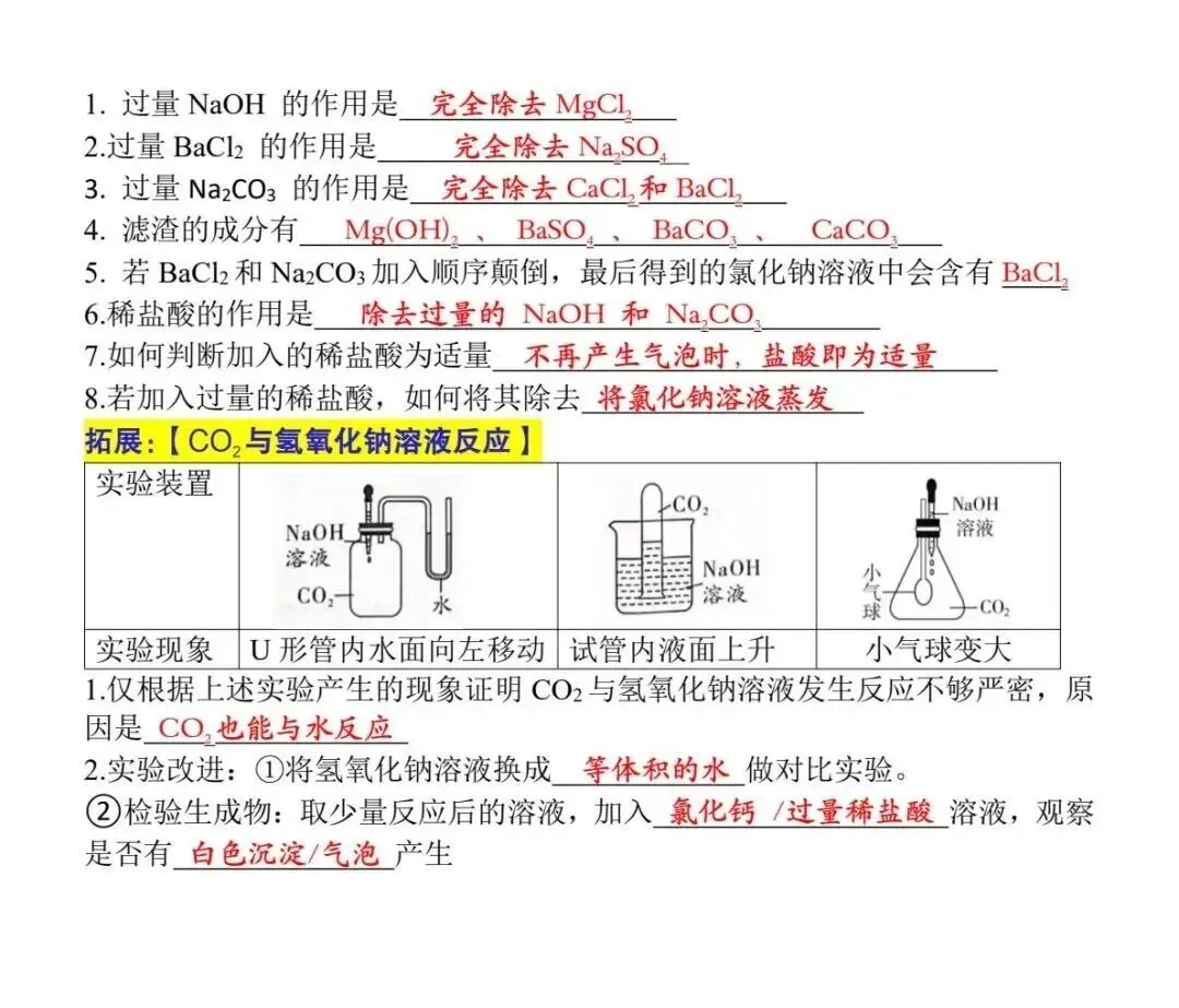 初三化学22个必考实验及考点填空附答案解析,100%会考!可下载打印-第17张图片-四季读书网 初三化学22个必考实验及考点填空附答案解析,100%会考!可下载打印-第17张图片-四季读书网