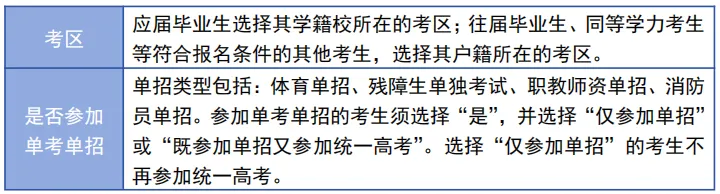 2027年天津高考报名已开始,点击查看报名流程及现场注意事项-第9张图片-四季读书网 2027年天津高考报名已开始,点击查看报名流程及现场注意事项-第9张图片-四季读书网