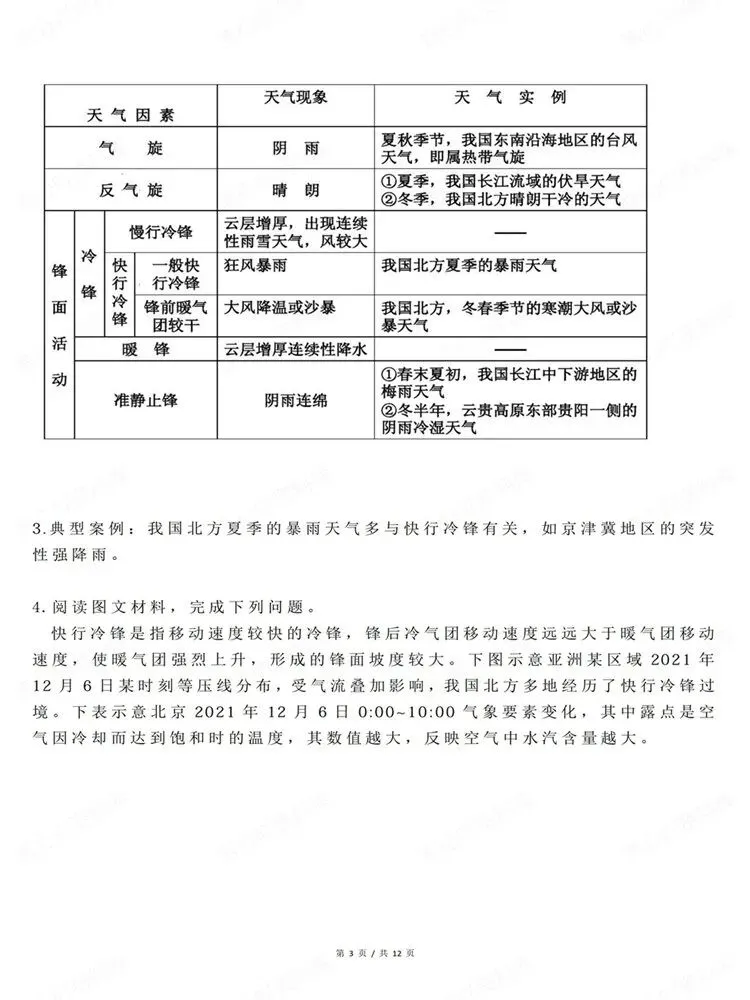 高中地理-高考复习特殊锋面系统归纳总结常考-第3张图片-四季读书网 高中地理-高考复习特殊锋面系统归纳总结常考-第3张图片-四季读书网