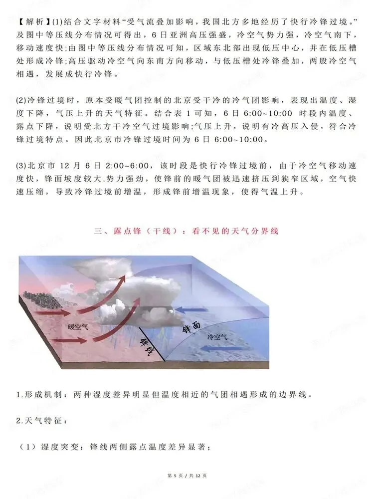 高中地理-高考复习特殊锋面系统归纳总结常考-第4张图片-四季读书网 高中地理-高考复习特殊锋面系统归纳总结常考-第4张图片-四季读书网