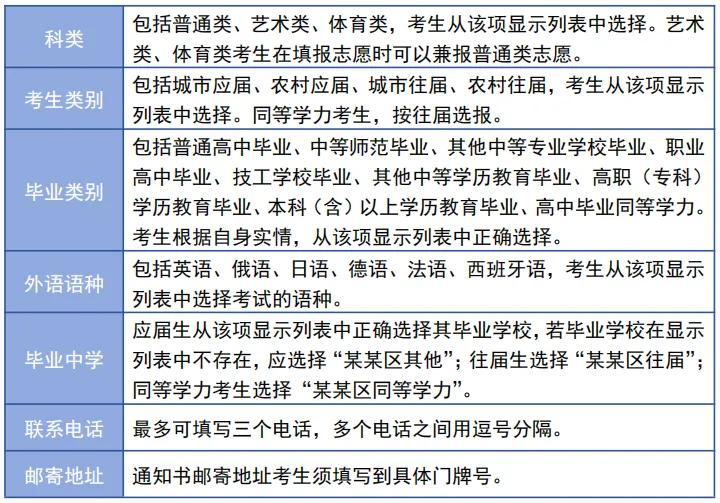 2027年天津高考报名已开始,点击查看报名流程及现场注意事项-第12张图片-四季读书网 2027年天津高考报名已开始,点击查看报名流程及现场注意事项-第12张图片-四季读书网