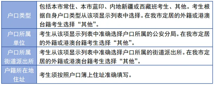 2027年天津高考报名已开始,点击查看报名流程及现场注意事项-第13张图片-四季读书网 2027年天津高考报名已开始,点击查看报名流程及现场注意事项-第13张图片-四季读书网