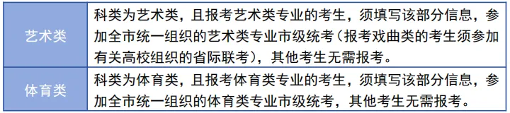 2027年天津高考报名已开始,点击查看报名流程及现场注意事项-第14张图片-四季读书网 2027年天津高考报名已开始,点击查看报名流程及现场注意事项-第14张图片-四季读书网