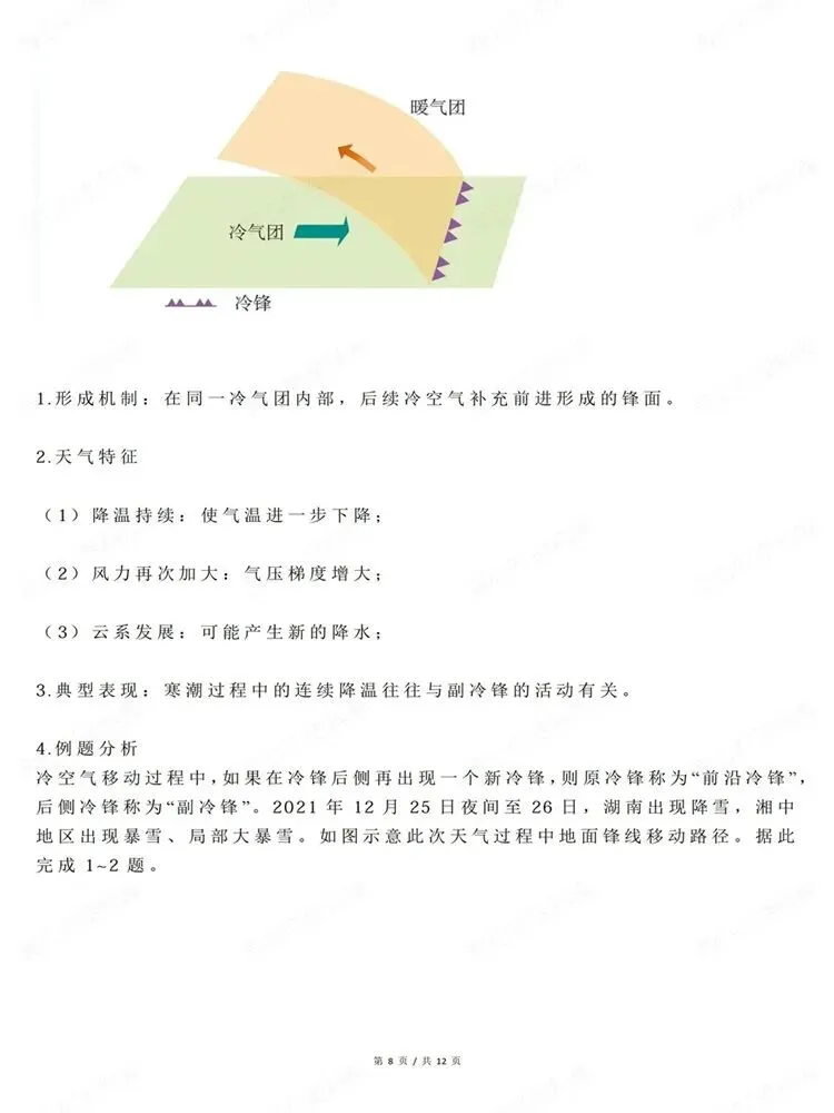 高中地理-高考复习特殊锋面系统归纳总结常考-第6张图片-四季读书网 高中地理-高考复习特殊锋面系统归纳总结常考-第6张图片-四季读书网