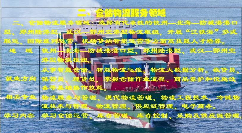高考新动向又来了:毕业即能上岗的8大重点人才培养领域-第2张图片-四季读书网