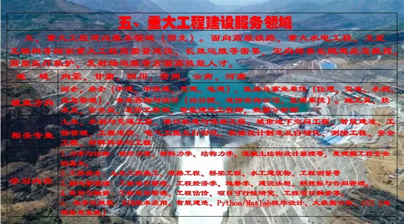 高考新动向又来了:毕业即能上岗的8大重点人才培养领域-第5张图片-四季读书网