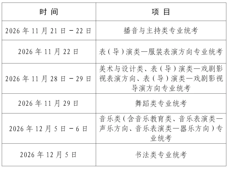 下周一起,2027上海高考报名启动!附44个热点问答→-第3张图片-四季读书网