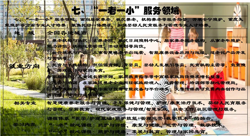 高考新动向又来了:毕业即能上岗的8大重点人才培养领域-第7张图片-四季读书网