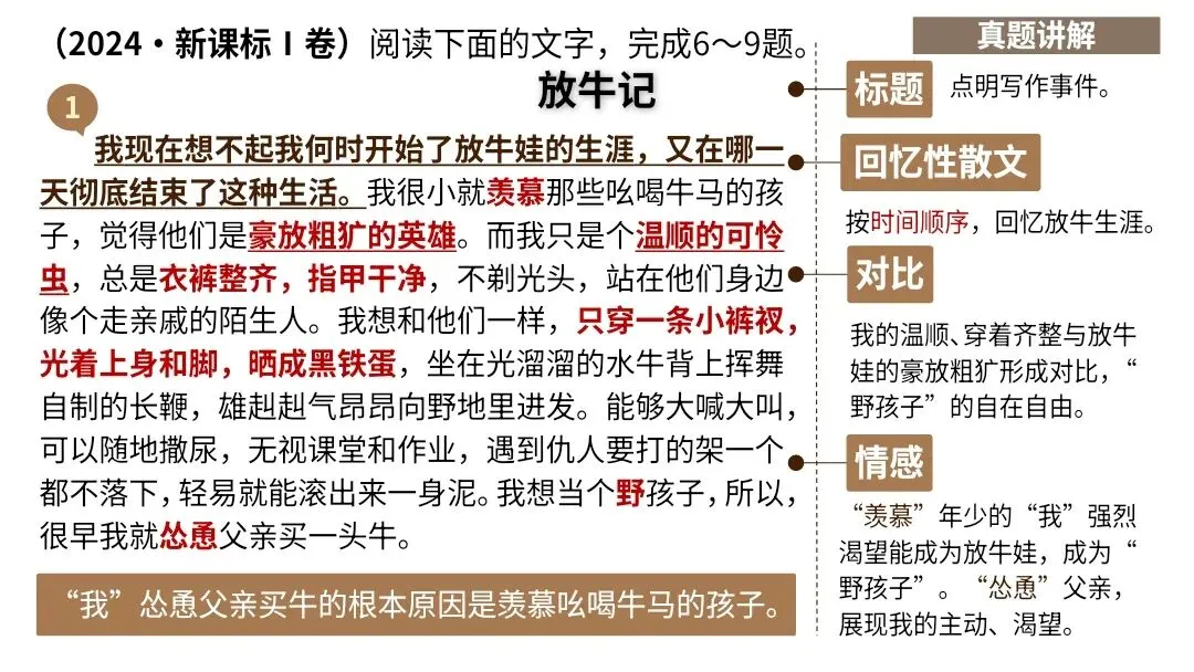 【2027届高考语文一轮复习.散文阅读专题】如何读懂散文课件--散文阅读第一课-第35张图片-四季读书网 【2027届高考语文一轮复习.散文阅读专题】如何读懂散文课件--散文阅读第一课-第35张图片-四季读书网