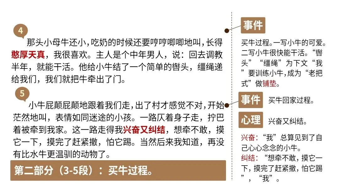 【2027届高考语文一轮复习.散文阅读专题】如何读懂散文课件--散文阅读第一课-第38张图片-四季读书网 【2027届高考语文一轮复习.散文阅读专题】如何读懂散文课件--散文阅读第一课-第38张图片-四季读书网