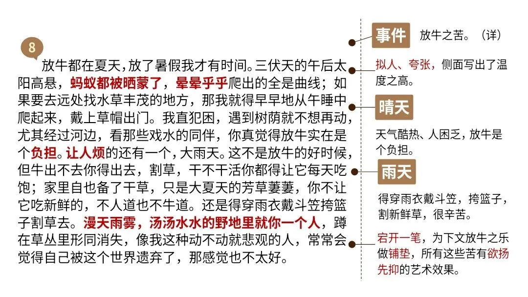 【2027届高考语文一轮复习.散文阅读专题】如何读懂散文课件--散文阅读第一课-第41张图片-四季读书网 【2027届高考语文一轮复习.散文阅读专题】如何读懂散文课件--散文阅读第一课-第41张图片-四季读书网