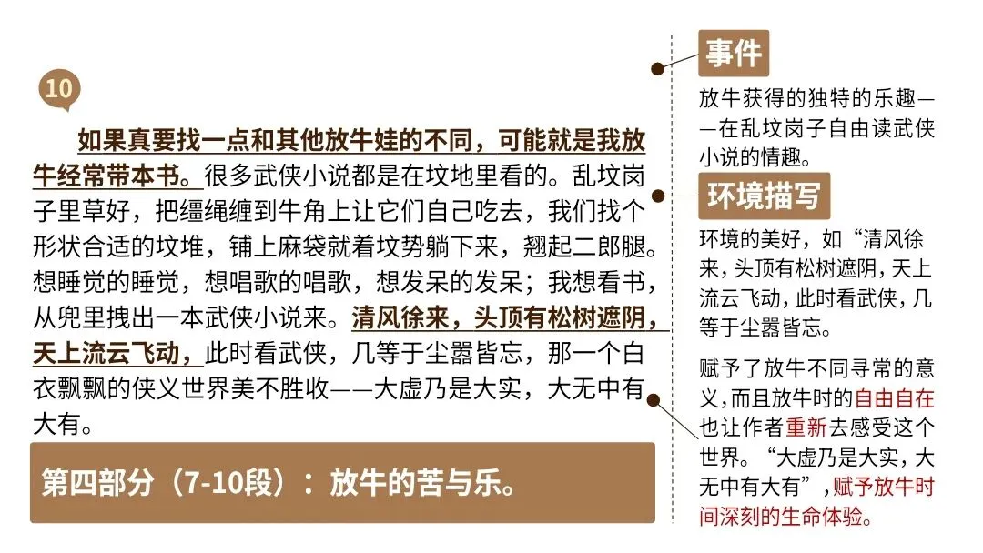 【2027届高考语文一轮复习.散文阅读专题】如何读懂散文课件--散文阅读第一课-第43张图片-四季读书网 【2027届高考语文一轮复习.散文阅读专题】如何读懂散文课件--散文阅读第一课-第43张图片-四季读书网