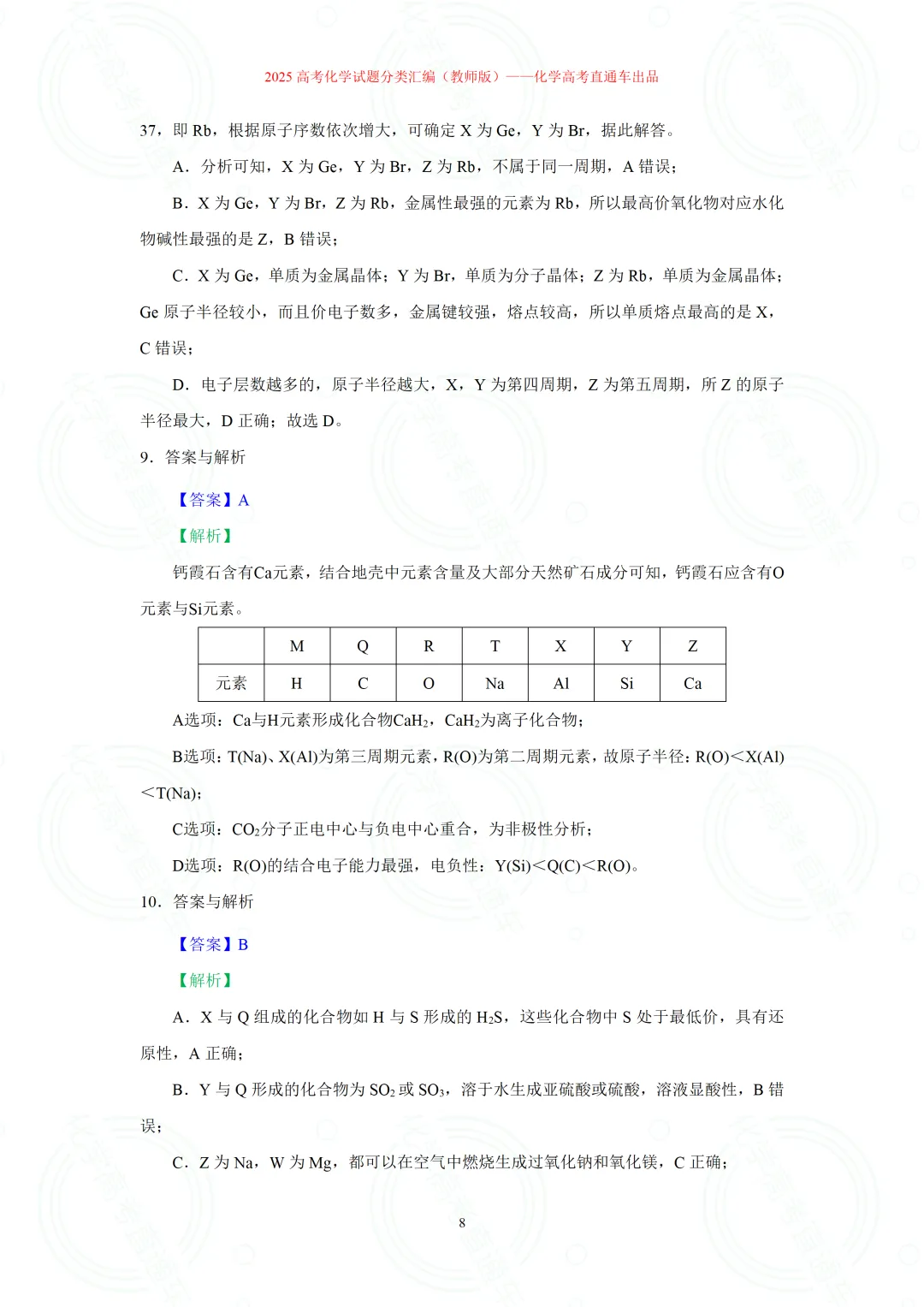 2025高考化学试题分类汇编:专题14-元素周期律(表)与元素性质(精编word)-第8张图片-四季读书网 2025高考化学试题分类汇编:专题14-元素周期律(表)与元素性质(精编word)-第8张图片-四季读书网