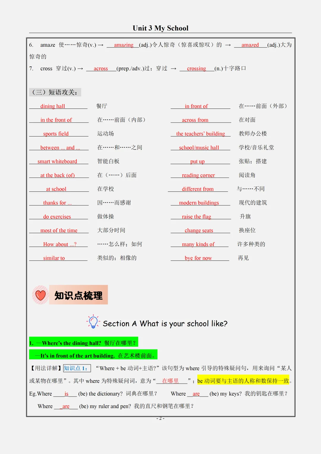 【初一】2026新版七年级上册英语各单元知识点梳理及语法讲义教师版,完整版可打印-第4张图片-四季读书网 【初一】2026新版七年级上册英语各单元知识点梳理及语法讲义教师版,完整版可打印-第4张图片-四季读书网