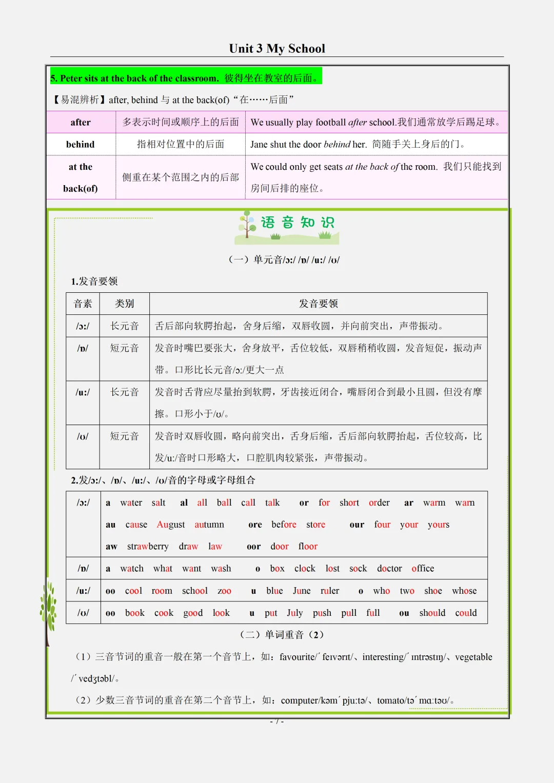 【初一】2026新版七年级上册英语各单元知识点梳理及语法讲义教师版,完整版可打印-第9张图片-四季读书网 【初一】2026新版七年级上册英语各单元知识点梳理及语法讲义教师版,完整版可打印-第9张图片-四季读书网