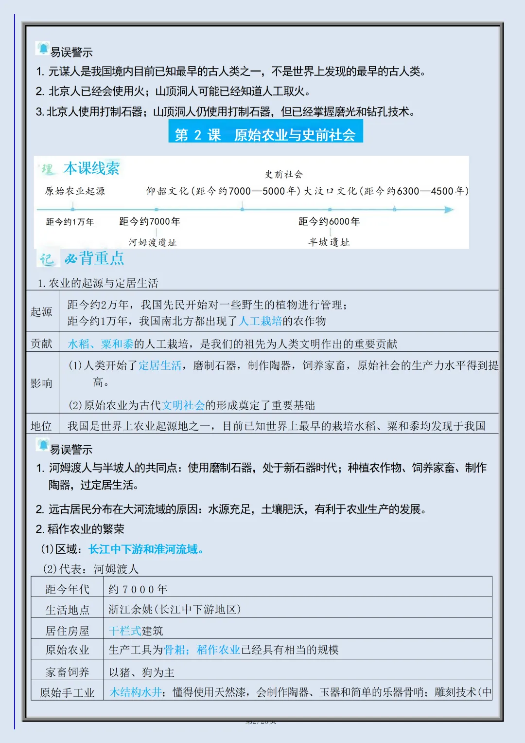 【初一】2026新版七年级上册历史全册必背核心知识提纲,完整版可打印-第4张图片-四季读书网