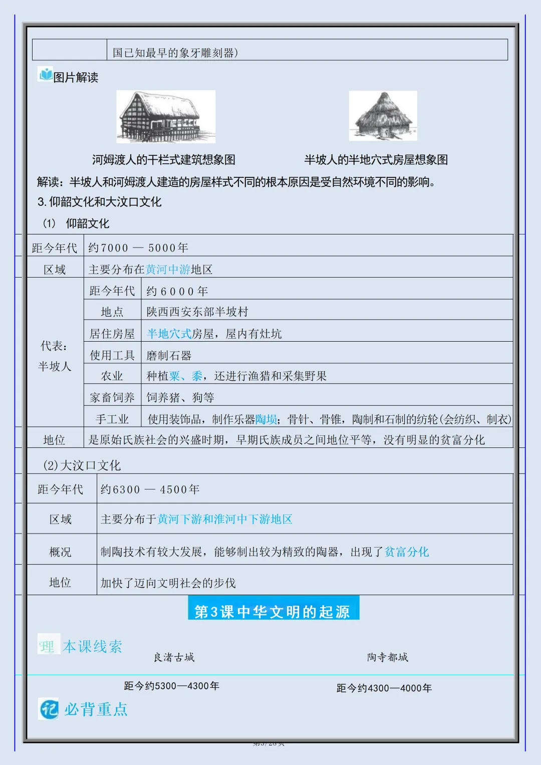 【初一】2026新版七年级上册历史全册必背核心知识提纲,完整版可打印-第5张图片-四季读书网