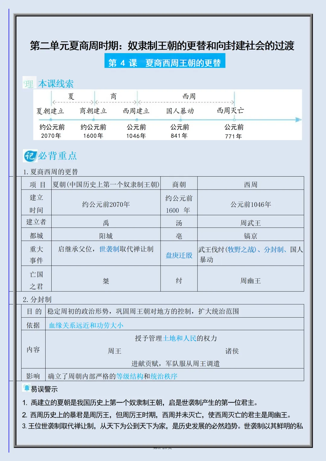 【初一】2026新版七年级上册历史全册必背核心知识提纲,完整版可打印-第7张图片-四季读书网