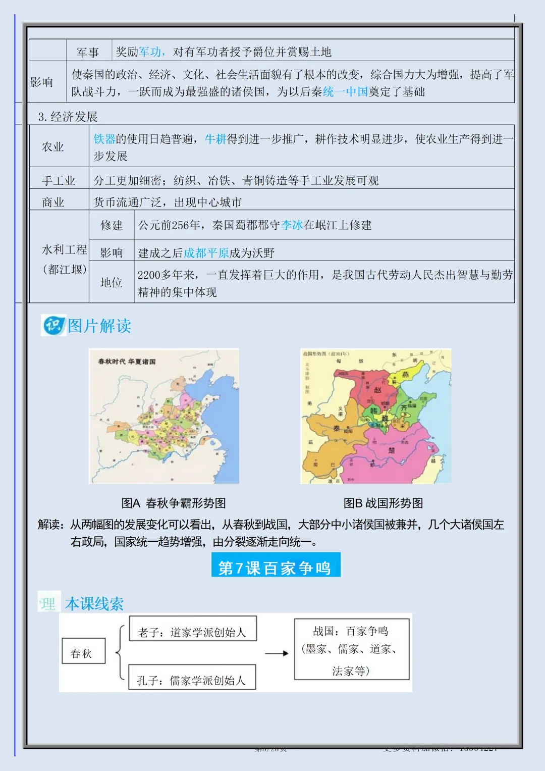 【初一】2026新版七年级上册历史全册必背核心知识提纲,完整版可打印-第10张图片-四季读书网