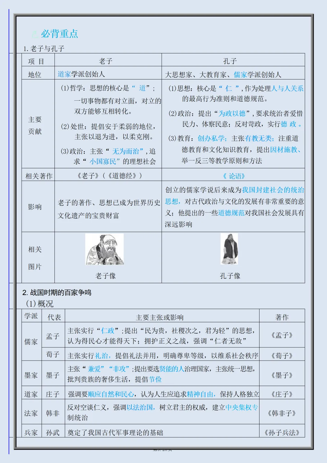【初一】2026新版七年级上册历史全册必背核心知识提纲,完整版可打印-第11张图片-四季读书网