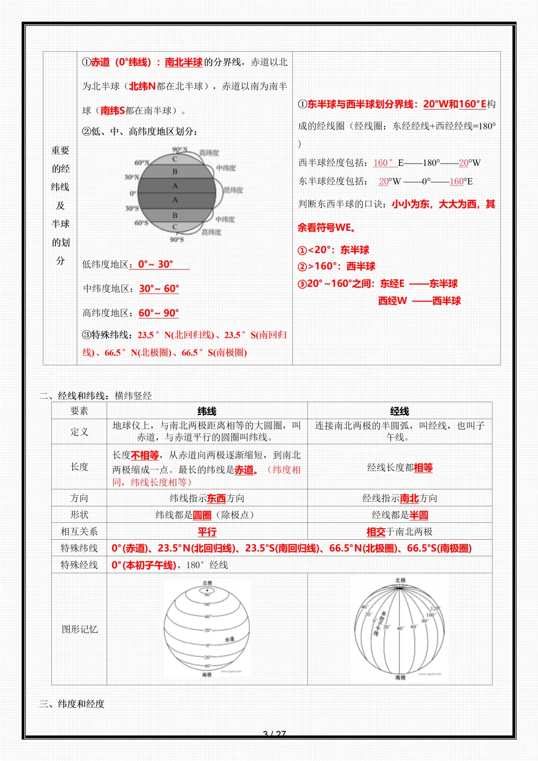 【初一】新版七年级上册地理全册重点知识点背诵清单,完整版可打印(2026)-第3张图片-四季读书网 【初一】新版七年级上册地理全册重点知识点背诵清单,完整版可打印(2026)-第3张图片-四季读书网