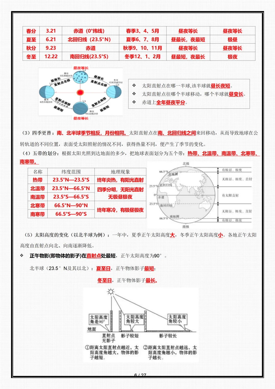 【初一】新版七年级上册地理全册重点知识点背诵清单,完整版可打印(2026)-第6张图片-四季读书网 【初一】新版七年级上册地理全册重点知识点背诵清单,完整版可打印(2026)-第6张图片-四季读书网