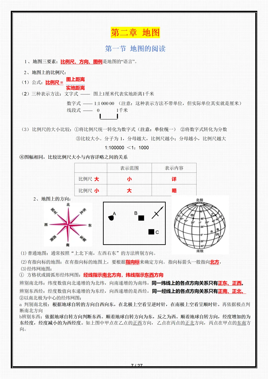 【初一】新版七年级上册地理全册重点知识点背诵清单,完整版可打印(2026)-第7张图片-四季读书网 【初一】新版七年级上册地理全册重点知识点背诵清单,完整版可打印(2026)-第7张图片-四季读书网