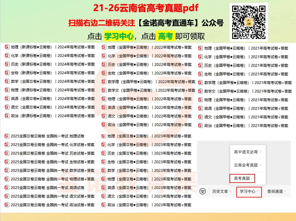 【全科】21-26年云南省高考真题免费领取-第2张图片-四季读书网