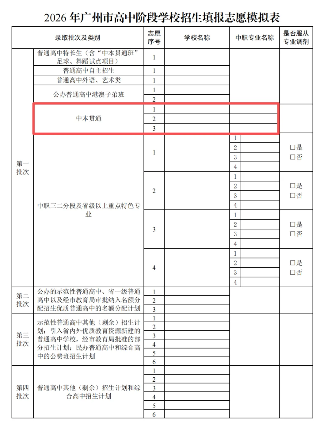 关于广州中考中本贯通,看这篇就够了!-第2张图片-四季读书网 关于广州中考中本贯通,看这篇就够了!-第2张图片-四季读书网