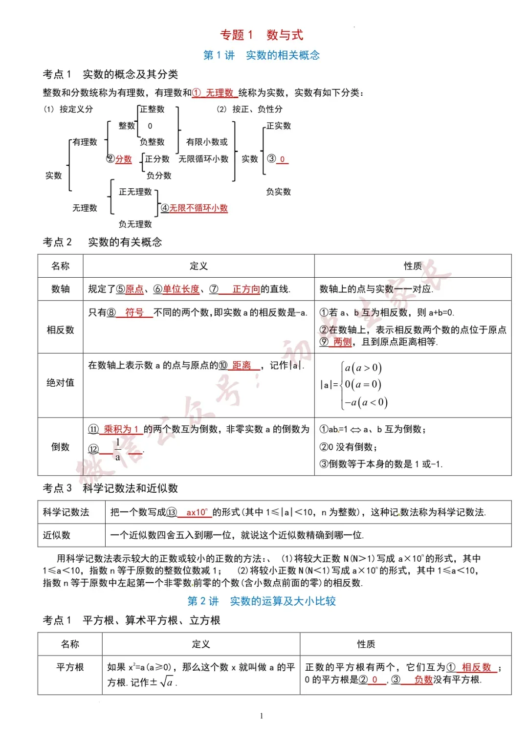 初一至初三,2026年初中数学知识考点汇总(全国通用),可打印!-第2张图片-四季读书网