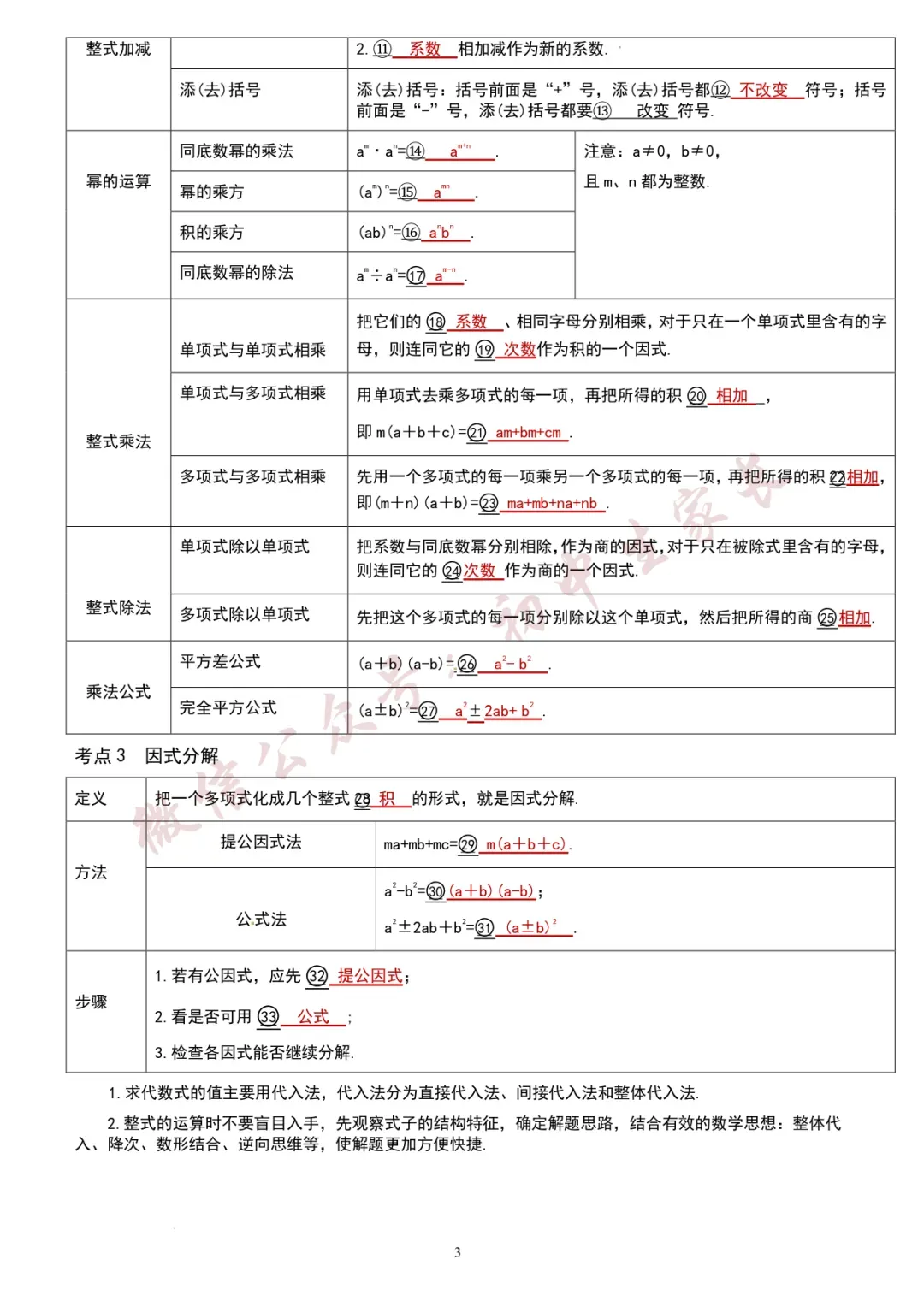 初一至初三,2026年初中数学知识考点汇总(全国通用),可打印!-第4张图片-四季读书网