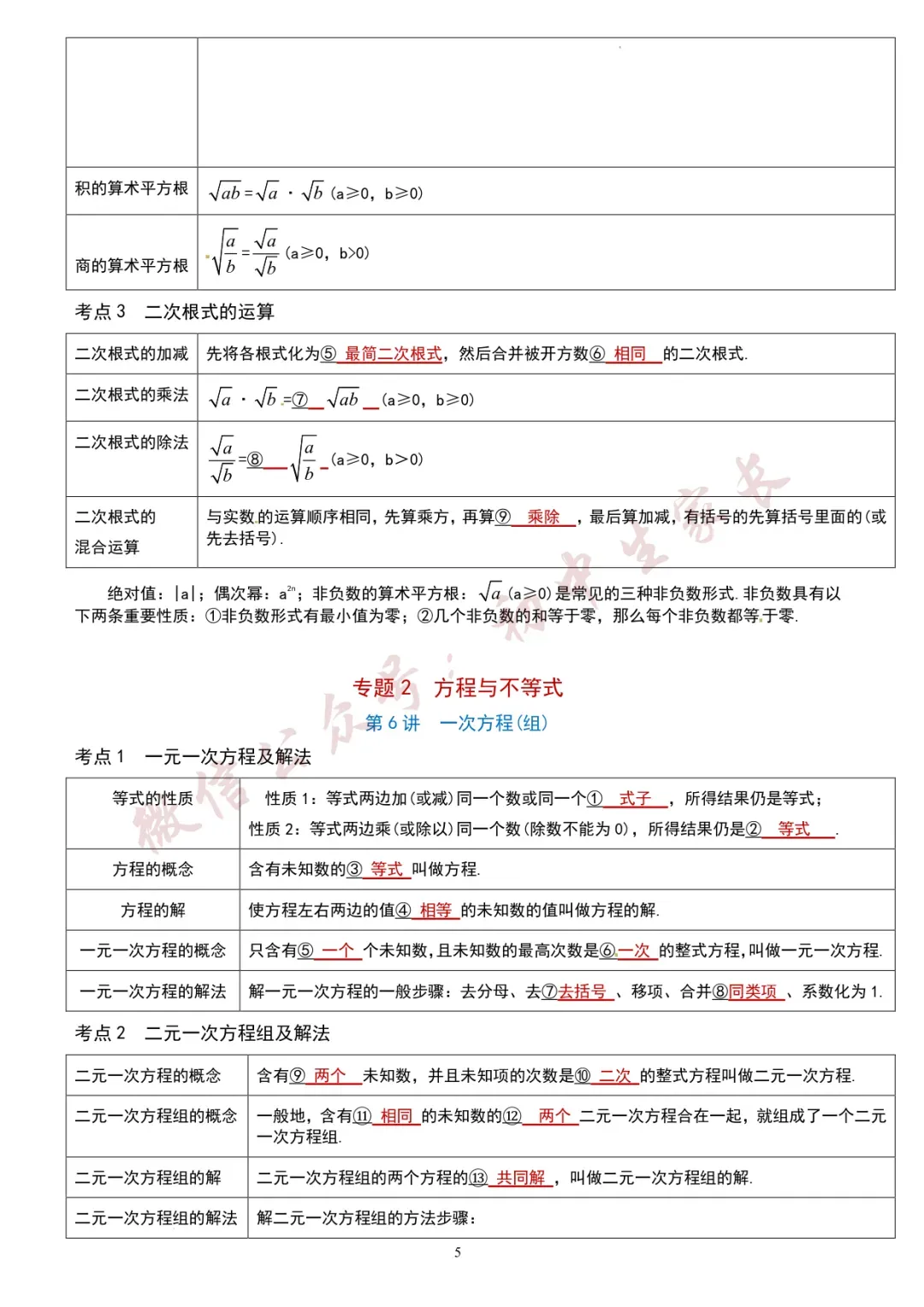 初一至初三,2026年初中数学知识考点汇总(全国通用),可打印!-第6张图片-四季读书网