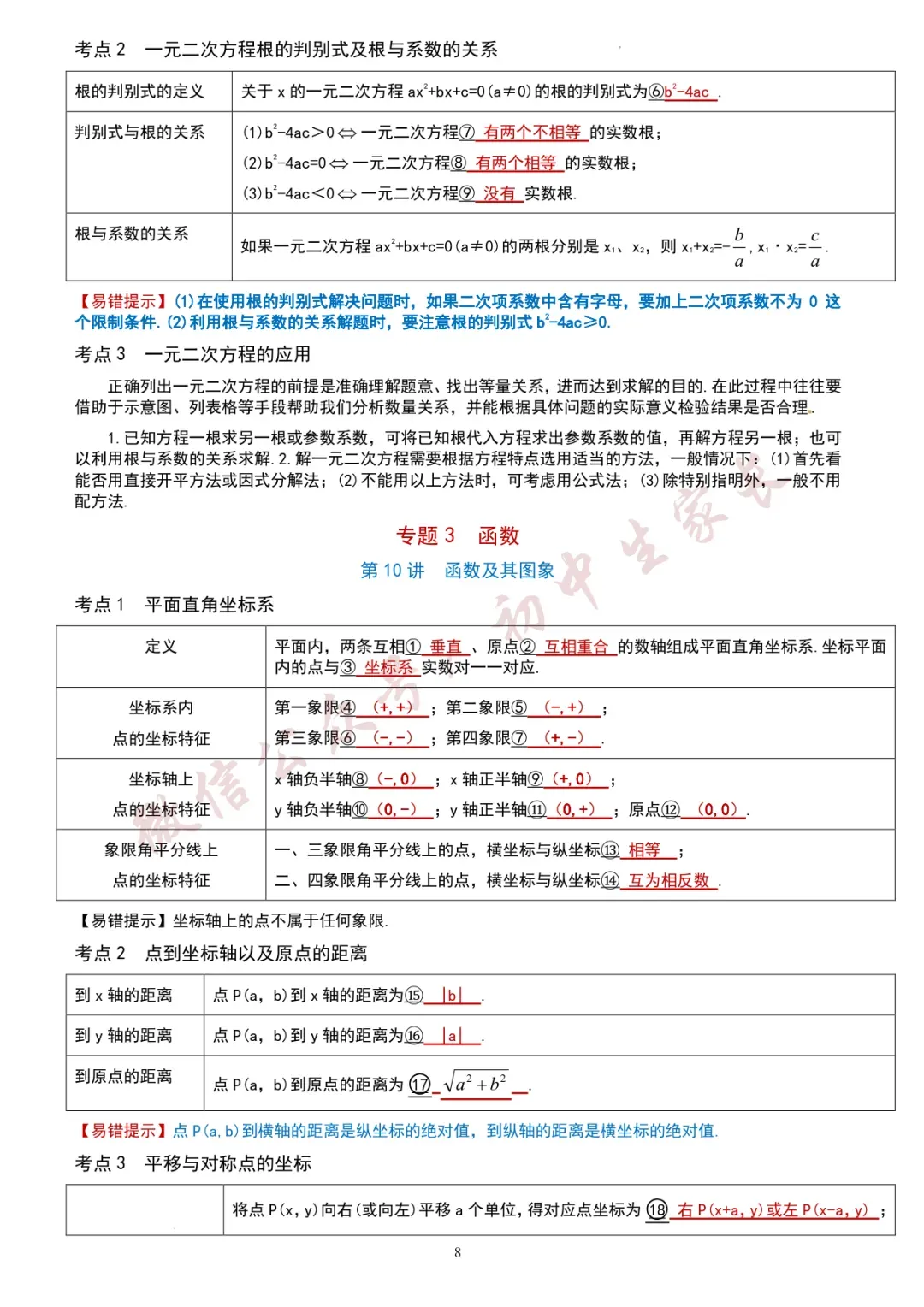 初一至初三,2026年初中数学知识考点汇总(全国通用),可打印!-第9张图片-四季读书网