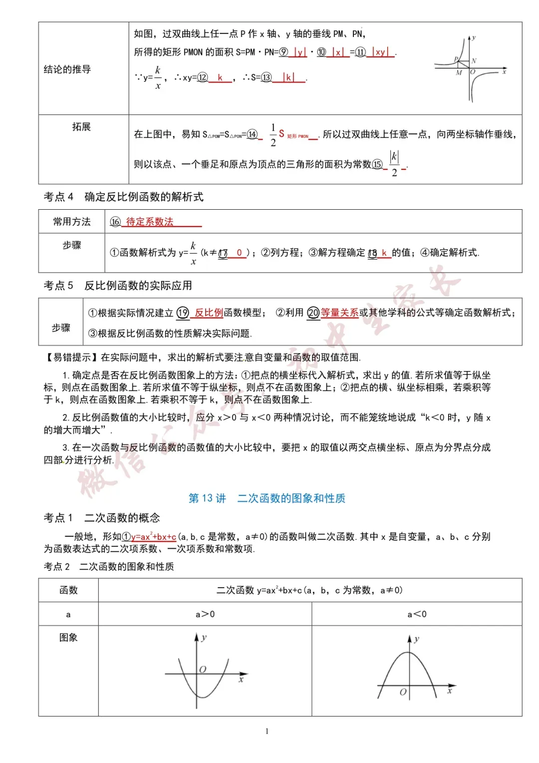 初一至初三,2026年初中数学知识考点汇总(全国通用),可打印!-第13张图片-四季读书网