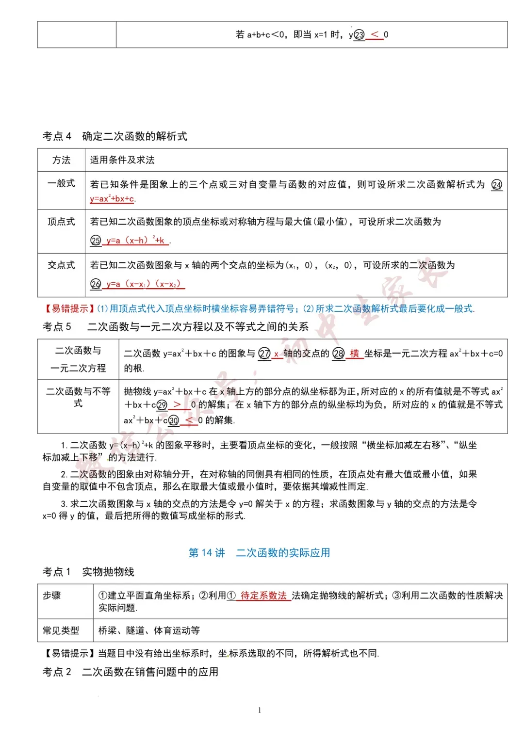 初一至初三,2026年初中数学知识考点汇总(全国通用),可打印!-第15张图片-四季读书网