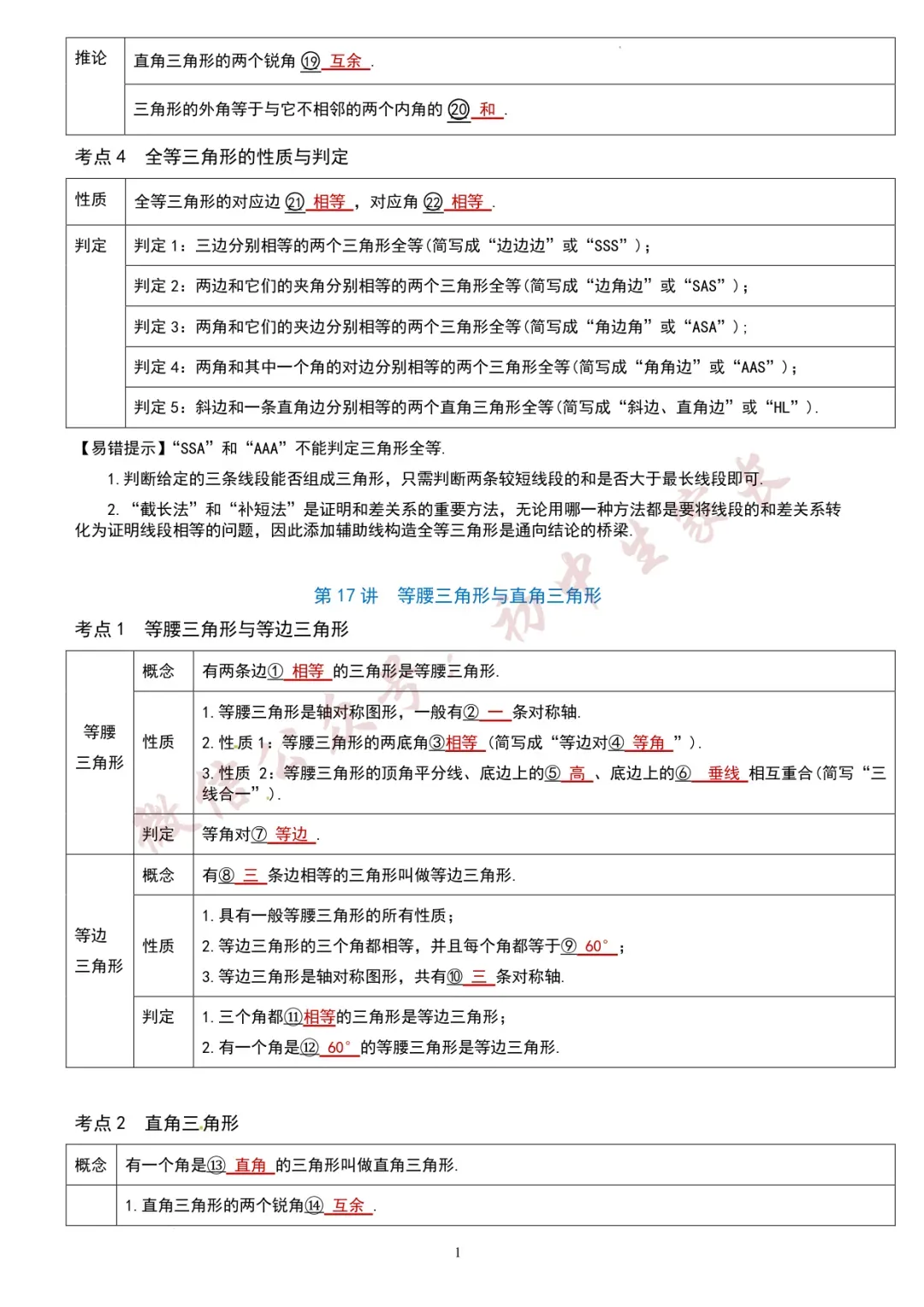 初一至初三,2026年初中数学知识考点汇总(全国通用),可打印!-第19张图片-四季读书网