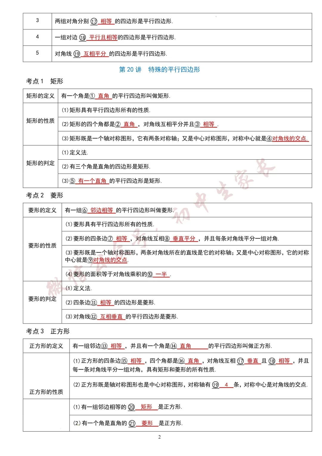 初一至初三,2026年初中数学知识考点汇总(全国通用),可打印!-第22张图片-四季读书网