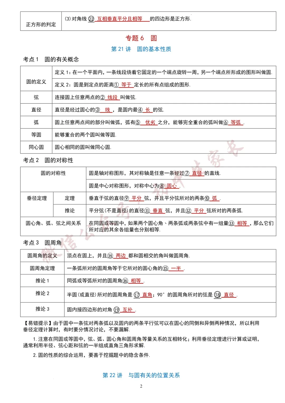 初一至初三,2026年初中数学知识考点汇总(全国通用),可打印!-第23张图片-四季读书网