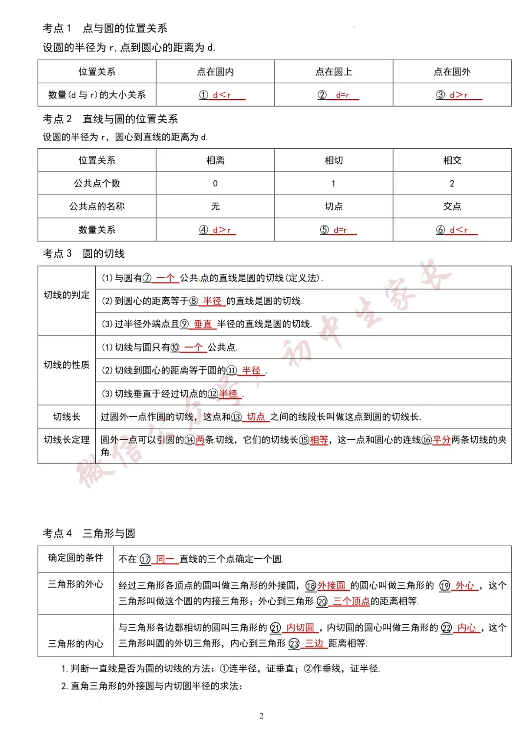 初一至初三,2026年初中数学知识考点汇总(全国通用),可打印!-第24张图片-四季读书网